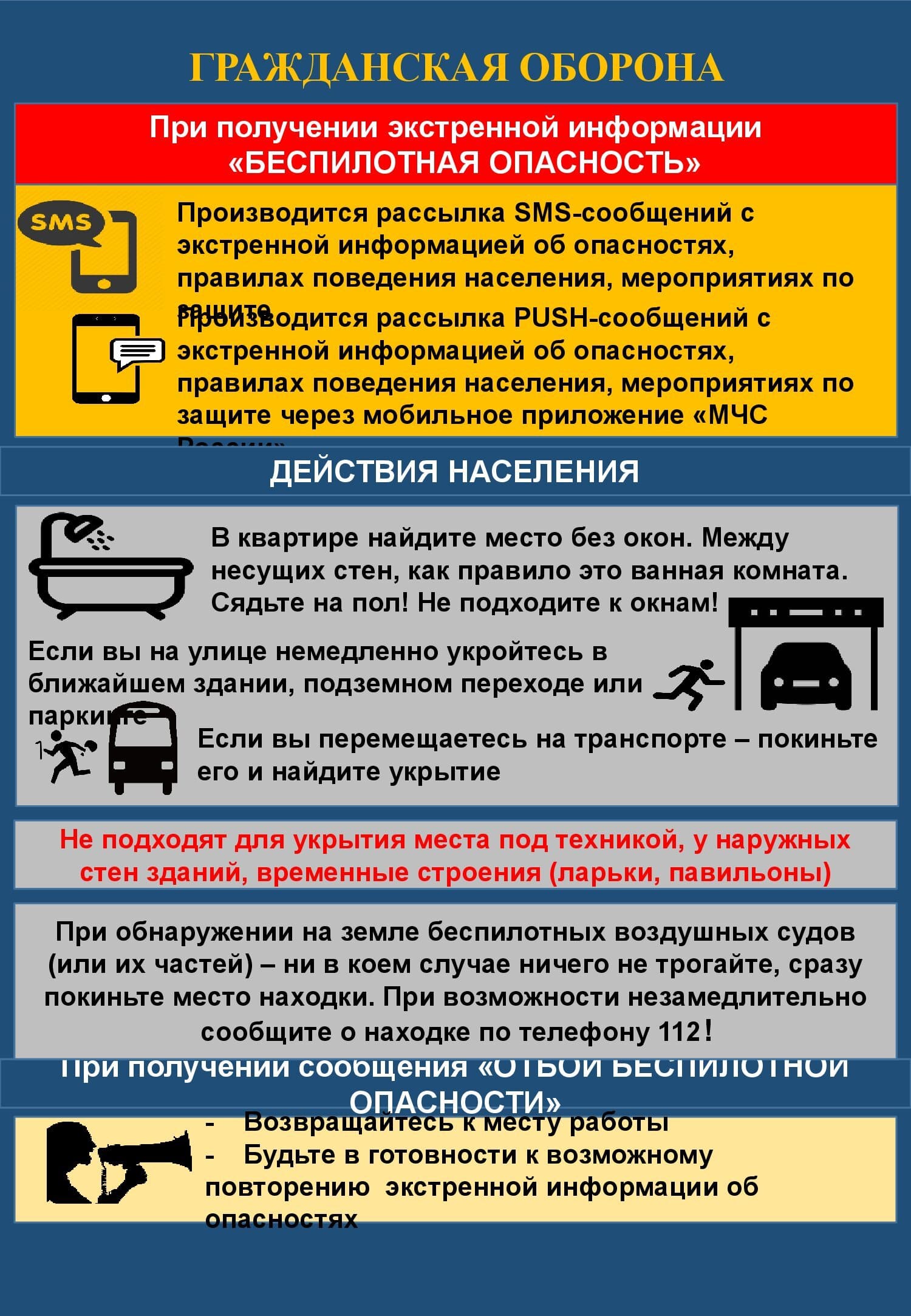 При получении экстренной информации «БЕСПИЛОТНАЯ ОПАСНОСТЬ»