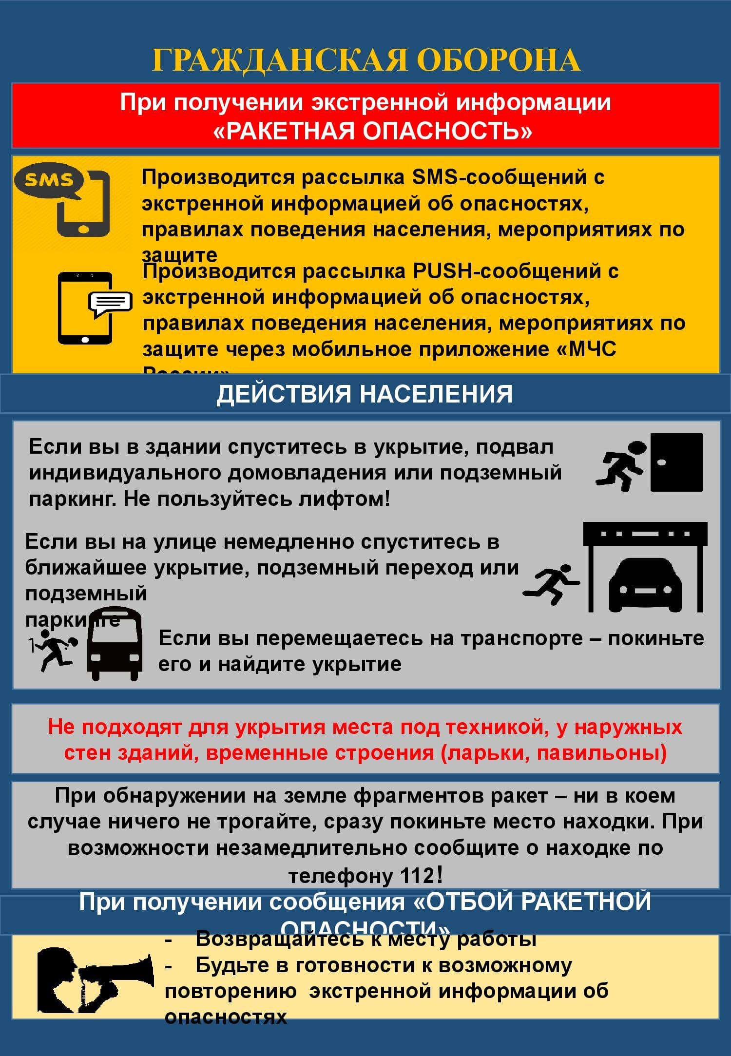 При получении экстренной информации «РАКЕТНАЯ ОПАСНОСТЬ»